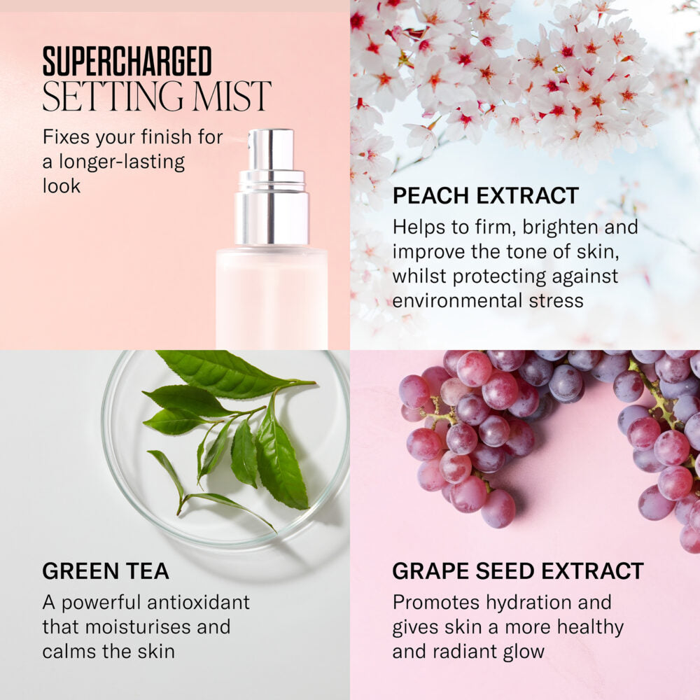 Mii Cosmetics Supercharged Setting Spray
