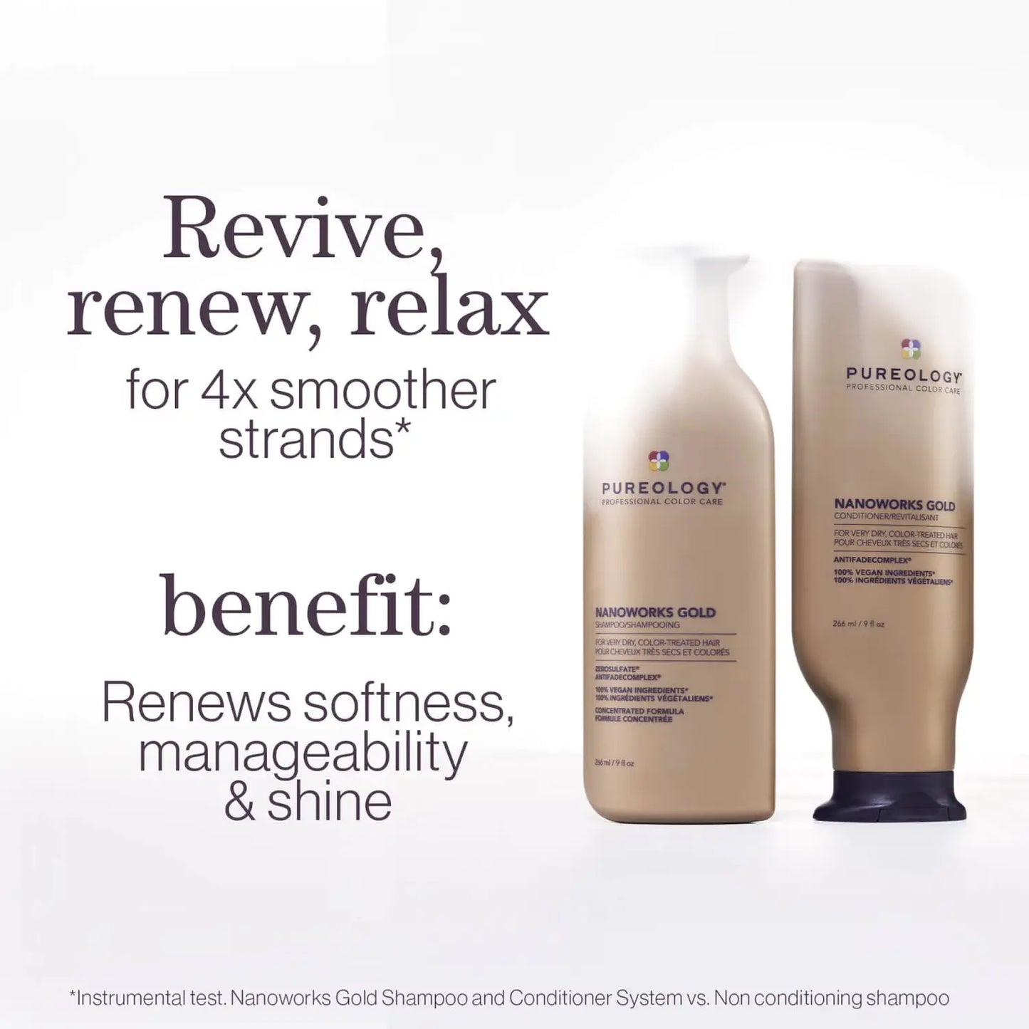 Pureology - Nanoworks Gold Shampoo 266ml