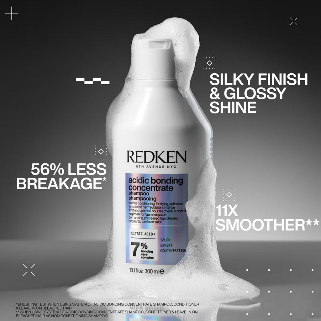 Redken Bond Repair Discovery Set