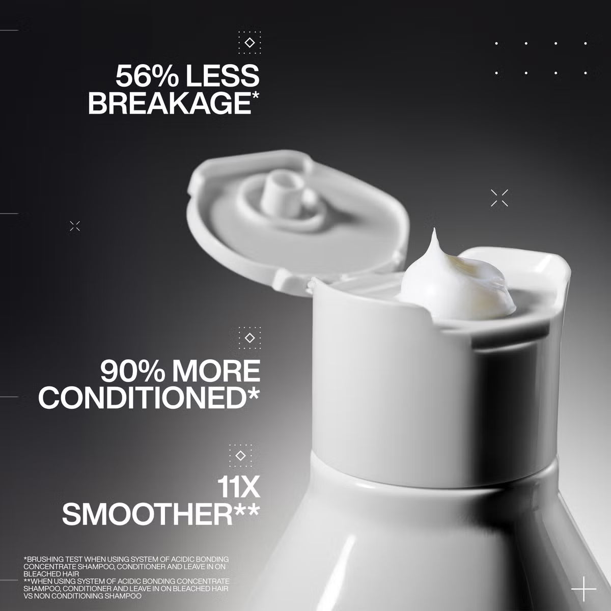 Redken Bond Repair Discovery Set