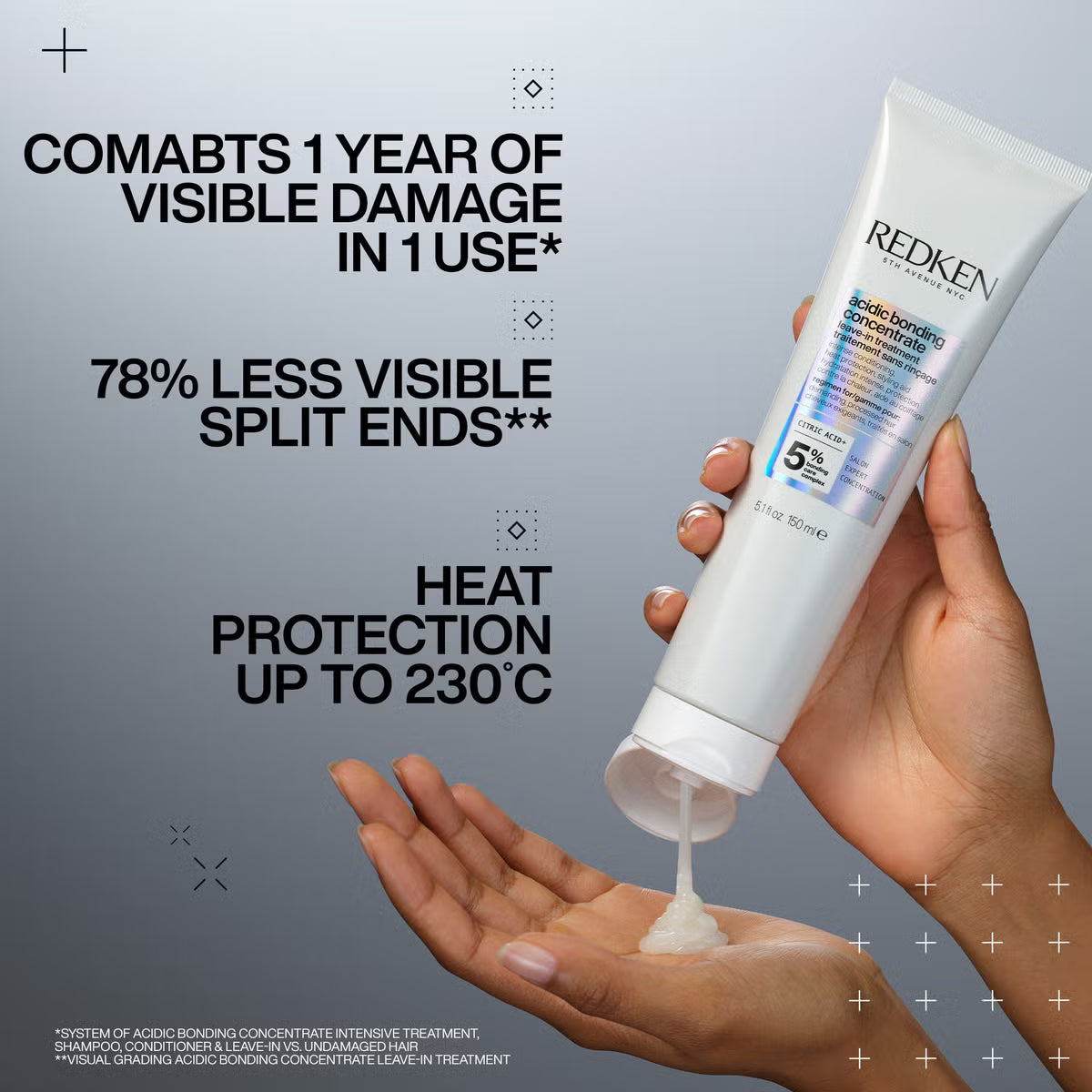 Redken Bond Repair Discovery Set