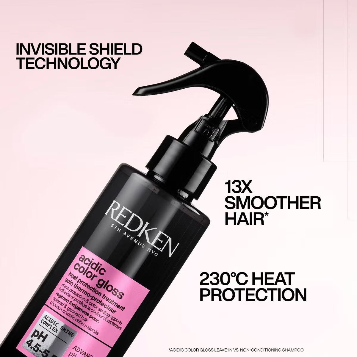 Redken Glass Like Hair Disovery Set