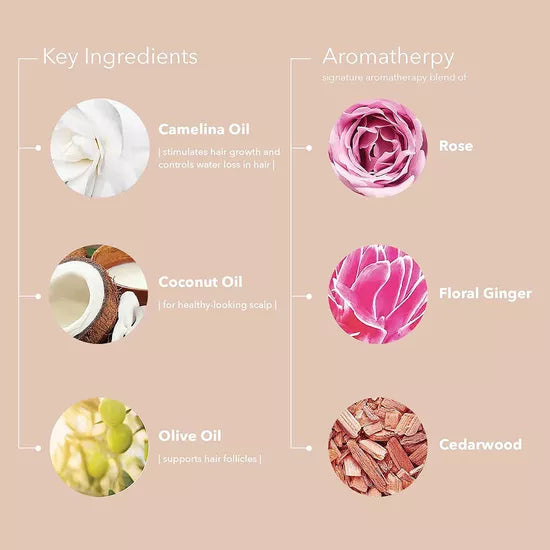 Pureology - Colour Fanatic Leave-in Spray 200ml